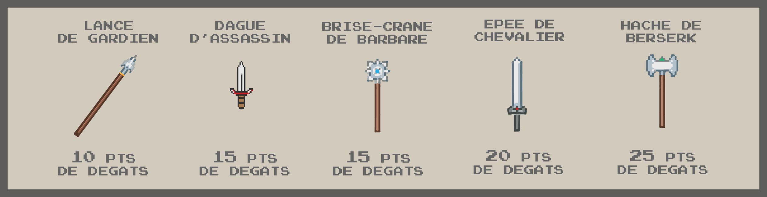 Bandeau des armes
